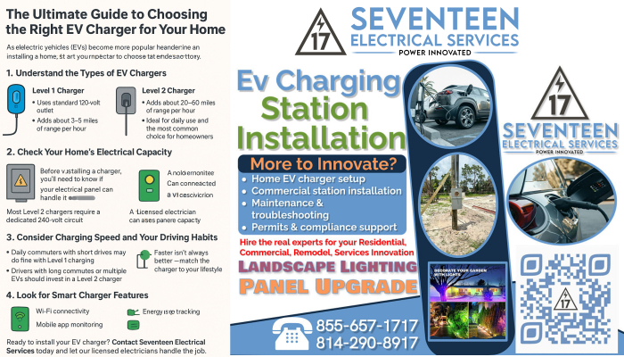 EV Charger